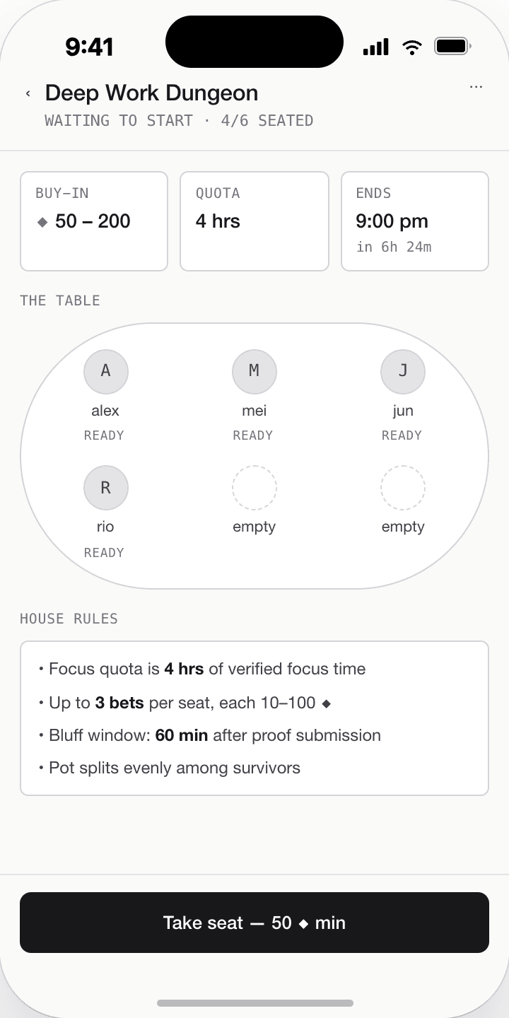 Room lobby — pre-session view with seats, rules, quotas, and timing used to test how commitment is framed.