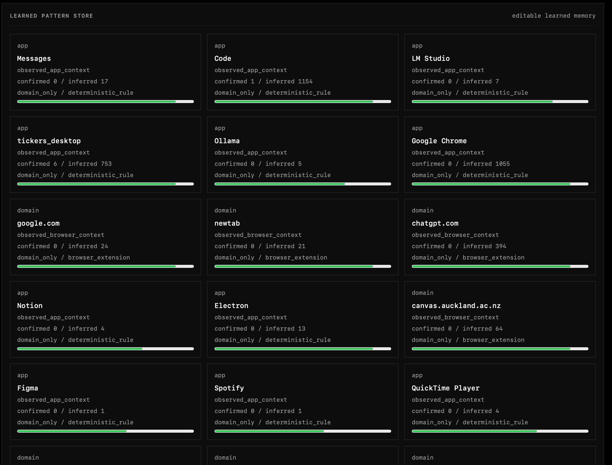 Ticker Learned Pattern Store showing app and domain patterns for Messages, Code, Chrome, ChatGPT, Canvas, Figma, and other tools.