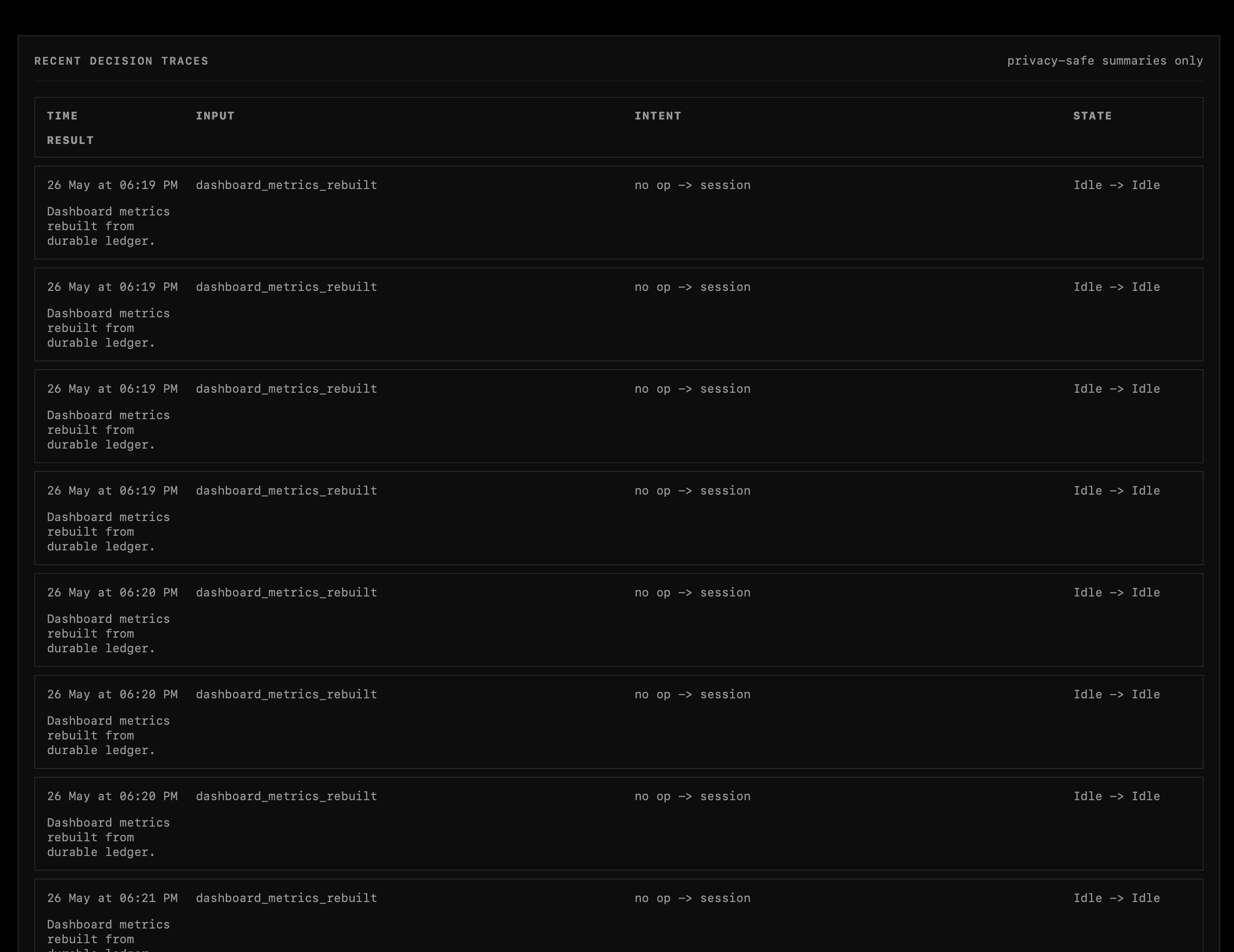 Ticker Recent Decision Traces page showing dashboard rebuild events and state changes.