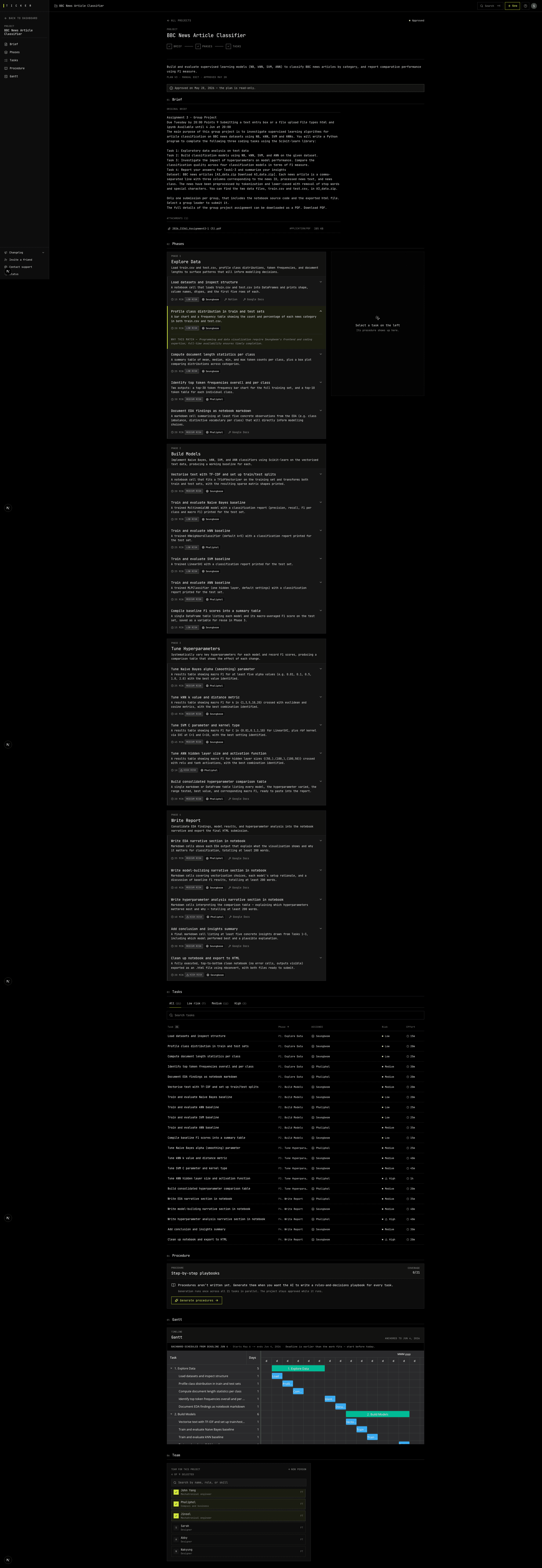 Full B2B SaaS workspace showing task delegation, a Gantt chart, and team members.