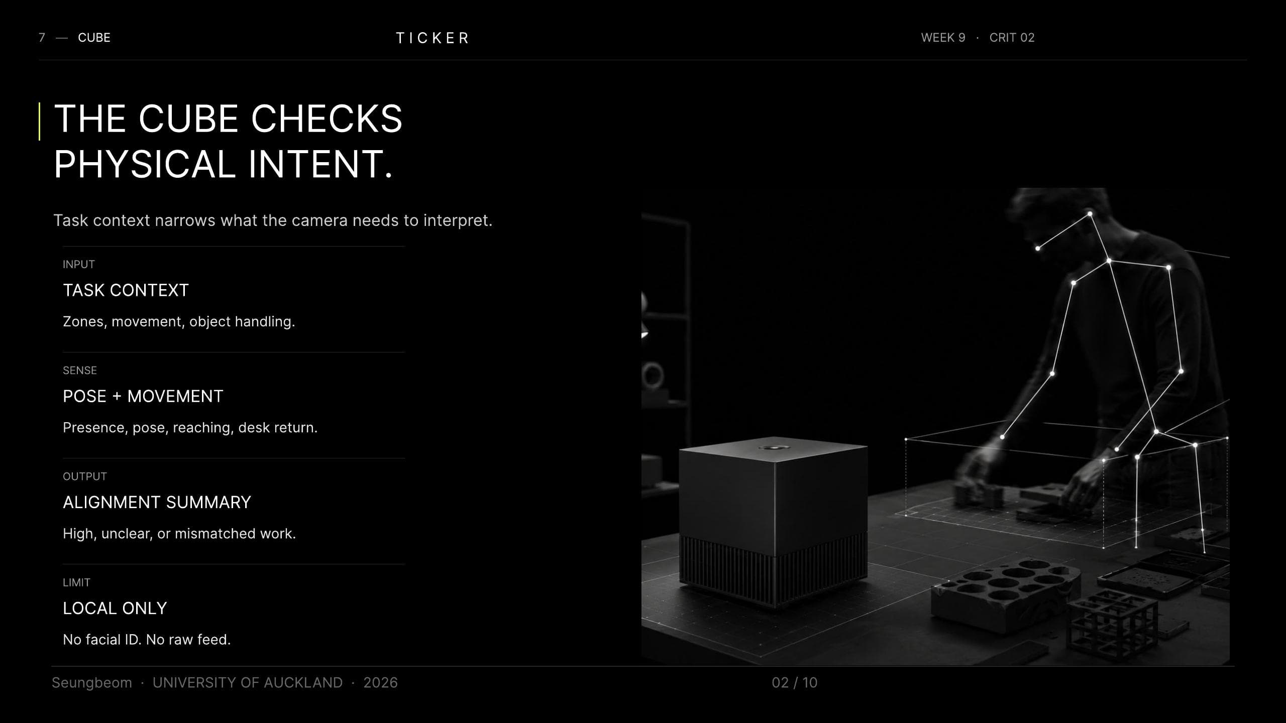 Crit 2 slide explaining how Ticker Cube checks physical intent.